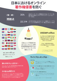 日本におけるオンライン 著作権侵害を防ぐ