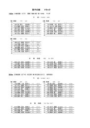 男子の部 トラック