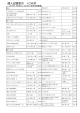 購入図書案内 2012年 10月号