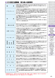 ガス別圧力調整器 取扱い注意事項