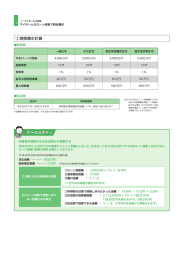 住宅ローン控除でどのくらい税金が戻ってくるのか