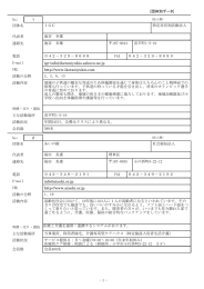 H28団体別ネット用 - 小平市民活動支援センターあすぴあ