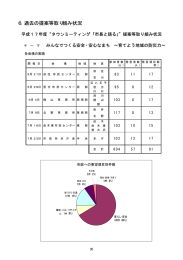 平成17年度（PDF形式 38キロバイト）