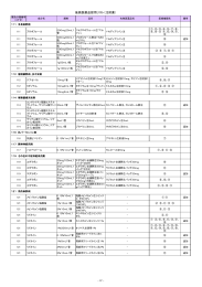 （注射薬）【H27.8】（PDF：171KB）