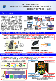世界最速・高画質フォトニクスポリマー