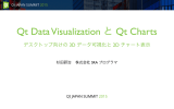 Qt Data Visualization