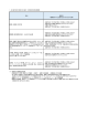 定期報告対象建築物 [50KB pdfファイル]