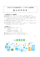 記入の手引き