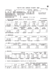 日本基準 - シップヘルスケアホールディングス株式会社