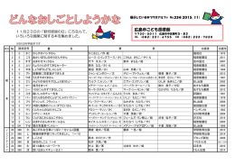 展示目録(一部)をご覧になることができます