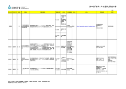 京都府 第58回「教育・文化週間」関連行事 （PDF:699KB）