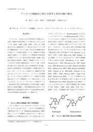 アシタバの機能性に関する研究と特許出願の動向