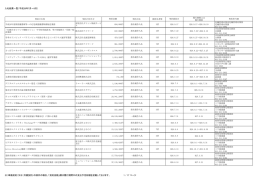 入札結果一覧（平成26年7月～9月） ※（単価契約）又は（月額契約）の