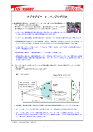 タグラグビー レフリングの手引き