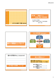 痛みの閾値を上げるケア