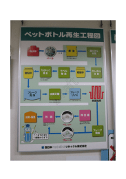 におけるPETボトルの再生工程など〔平成25年5月22日
