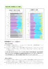 26年度アンケート結果