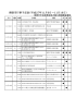 南砺市行事予定表（平成27年11月9日∼11月16日）