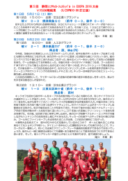 第 5 回 静岡ｼﾆｱｻｯｶｰﾌｪｽﾃｨﾊﾞﾙ in ECOPA 2016 大会 Vｸﾗｽ対戦結果