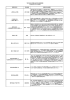 「現代社会の課題」各科目の授業概要 （平成26年6月12日