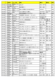 出版社 シリーズ名 書名 著者1 著者2 本体 201506 16 秋田書店 書籍