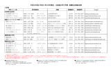 平成26年度（平成27年3月卒業者） 北海道大学工学部 就職担当教員名簿