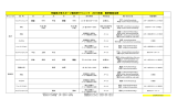 早稲田大学スポーツ医科学クリニック 2016年度 春学期担当表