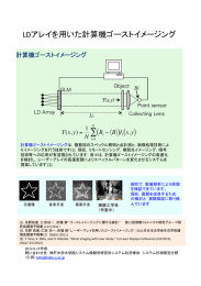 LDアレイを用いた計算機ゴーストイメージング