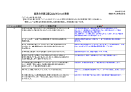 日常の作業で感じたヒヤリハット事例