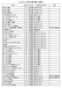 西日本でのマルチメゾンの導入実績（PDF）