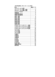 全学共通科目：コミュニケーション科目