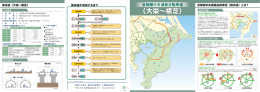 大栄～横芝 - 国土交通省 関東地方整備局