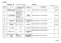 (4～6月)結果(随契)