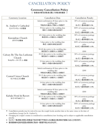 取消料規定