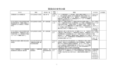 環境会計参考文献