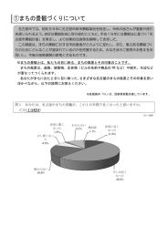 の調査結果 (PDF形式, 260.71KB)
