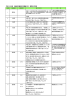 平成28年度 福島再生賃貸住宅整備工事 質問及び回答