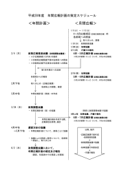 平成28年度 年間広報計画の策定スケジュール