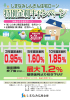 住宅ローンキャンペーン期間の延長と5年固定・10年固定金利の引き下げ