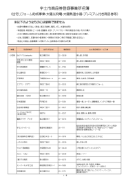 ショップスポーツ衣料野球