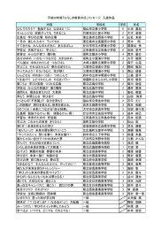 内容 学校名 学年 氏名 なんでだろう？ 勉強すると なるほど！に