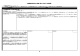 04 【資料1】①全国健康保険協会の業績に関する評価シート5