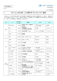 オリコン2016年「上半期”本”ランキング」発表