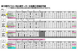 第12回ﾁﾋﾞﾘﾝﾋﾟｯｸ8人制サッカー大会西三河地区予選