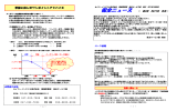 第3号 2010年 冬号