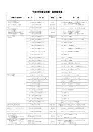 公民館・図書館事業