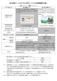 個人番号カードとまつもと市民カードによる印鑑登録証の違い（PDF