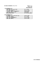第13回全日本新体操チャイルド選手権/第10回全日本新