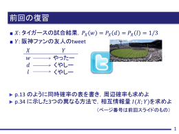 のくやし