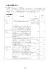 社会教育施設等の状況 - 大牟田市ホームページ